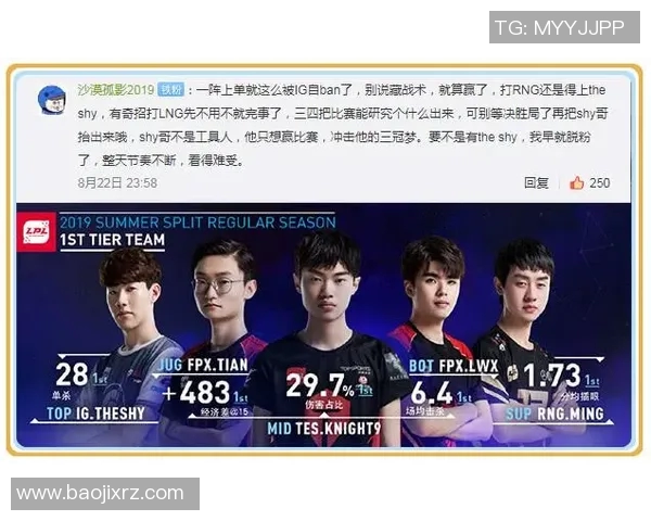 数据分析IG战术表现的深度解读与未来发展趋势探讨