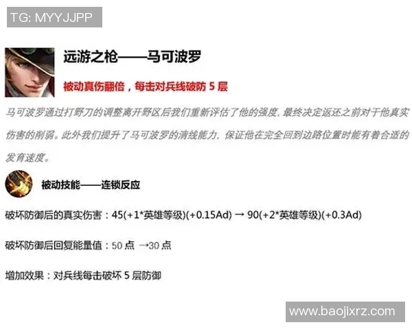 聚焦王者荣耀JDG实力分析探讨S15赛季LOL战队表现与未来发展