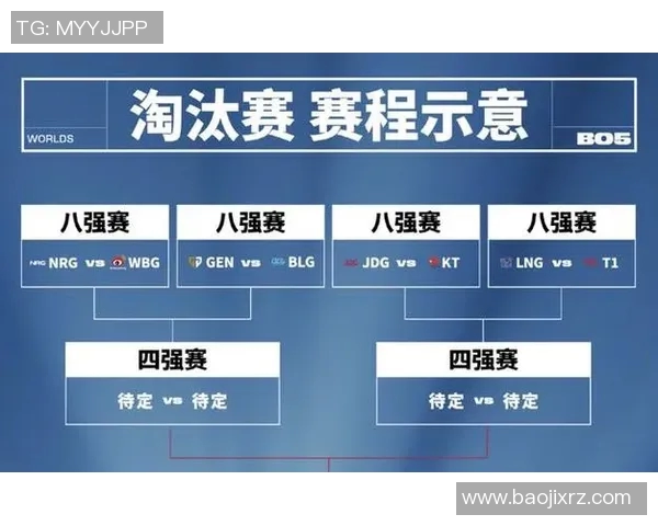 S15电竞总决赛DOTA2战术解析LNG团队转换体系的深度剖析与应用