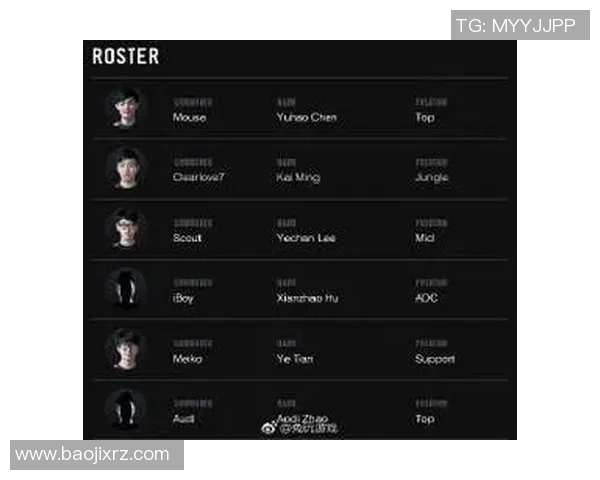 esports数据全球总决赛中WE战术表现分析与评估探讨
