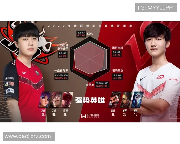 esports数据电竞实时数据解析王者荣耀JDG中路突破战术体系的深度剖析与应用